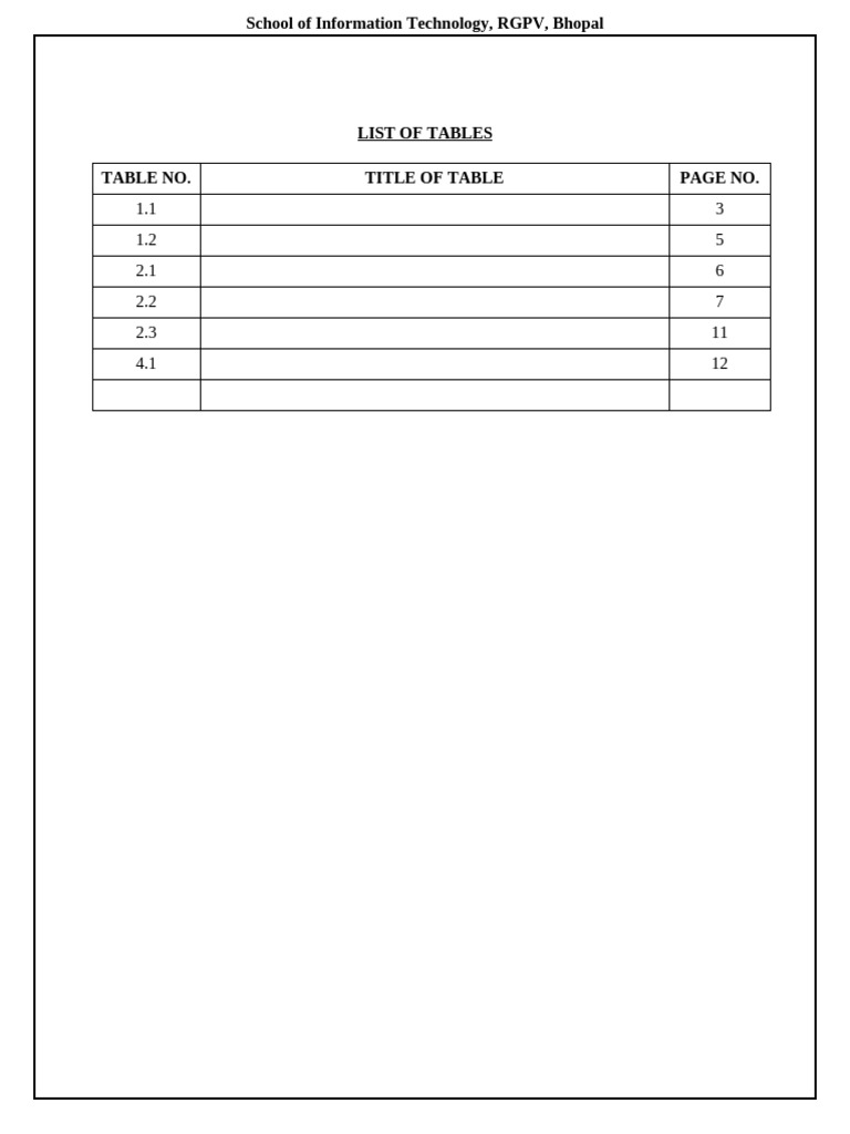 RGPV Bhopal IT School Table of Contents | PDF