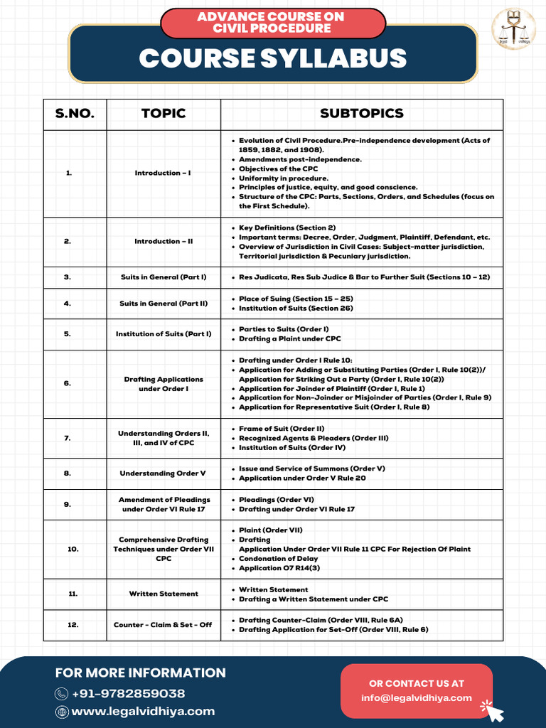 60-Day Advance Course On Civil Procedure & Drafting by Legal Vidhiya ...