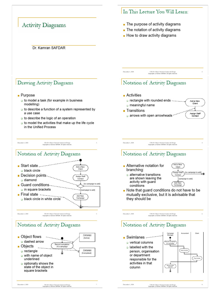 08 Activity Diagrams Multi | PDF | All Rights Reserved | Object ...