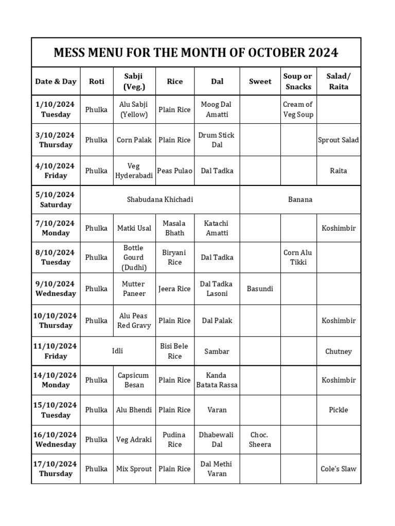 oct-24-updated-1-pdf-foods-south-asian-cuisine