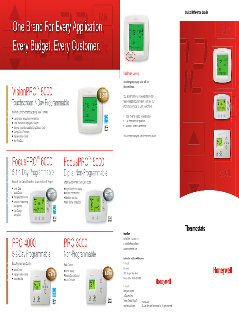 CEE CONNECTED THERMOSTATS PROGRAM GUIDE 15JAN2019 PDF visual data 5