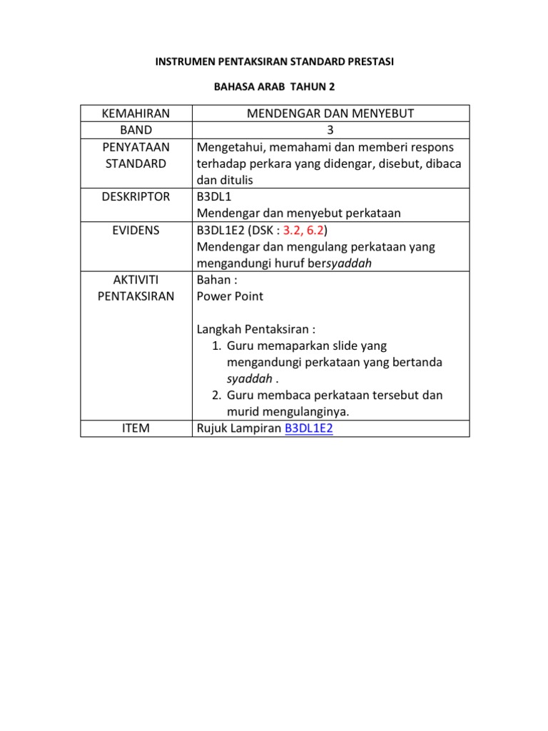 Kemahiran Menulis Jumlah Bahasa Arab Menulis Jumlah Bahasa Arab Manakala Kemahiran Mereka Dalam Menulis Karangan Adalah