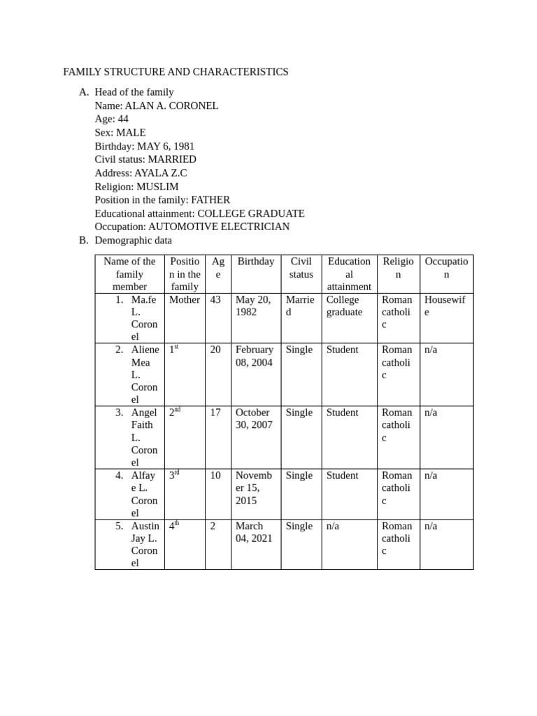 Family Structure and Demographics Overview | PDF