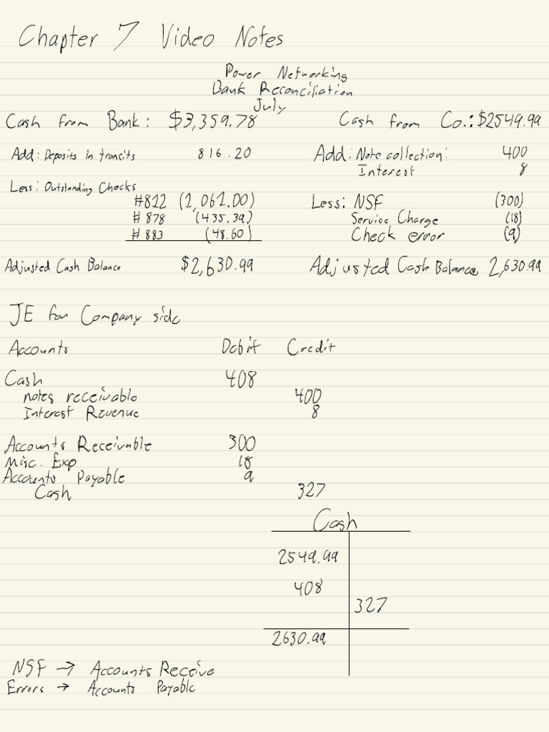 Bank Reconciliation Pdf Banks Debits And Credits