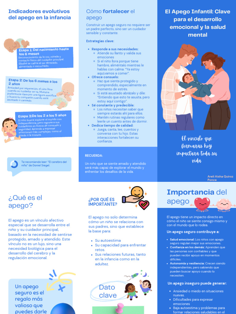 El Apego Infantil y Su Impacto en La Salud Mental | PDF | Teoría de ...