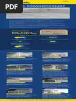 Dr. Fixit Wonderproof 100 Waterproofing Guide | PDF | Concrete | Coating