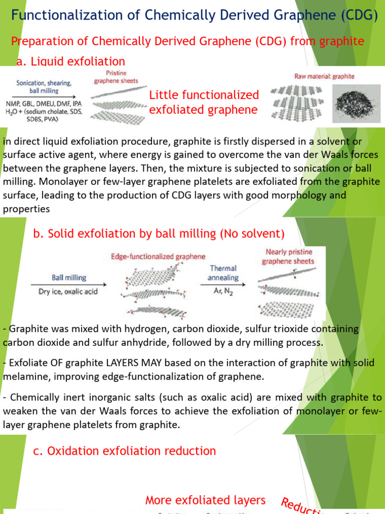 Functionalized-Based Graphene Lecture FINAL 2022 - 2023 | PDF ...