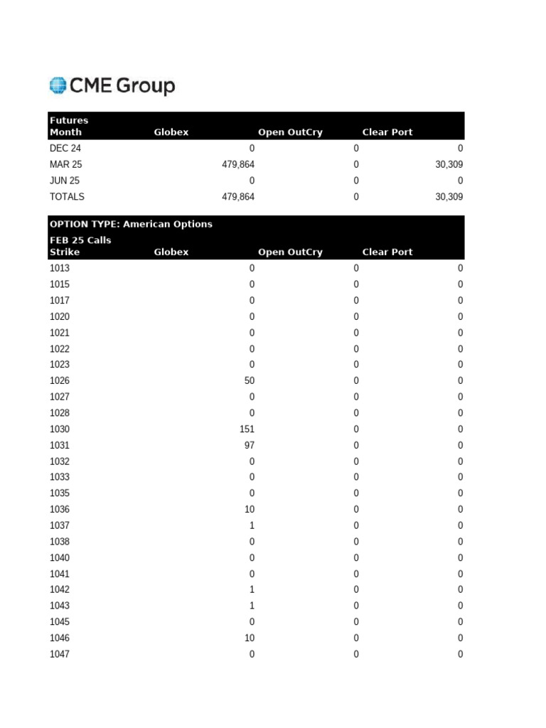 zd4-pdf-chicago-mercantile-exchange-market-economics