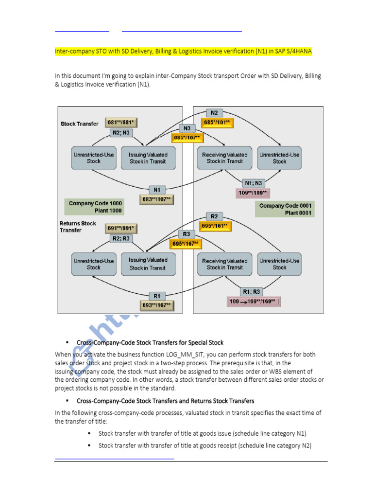 Inter-Company STO Process in SAP S/4HANA | PDF | Invoice | Receipt