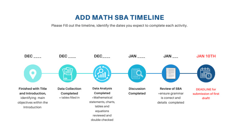 Timeline Cycle | PDF