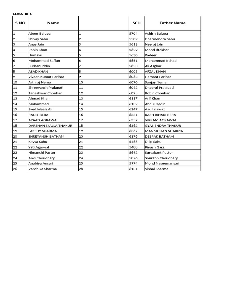 Class III C Student Records Summary | PDF