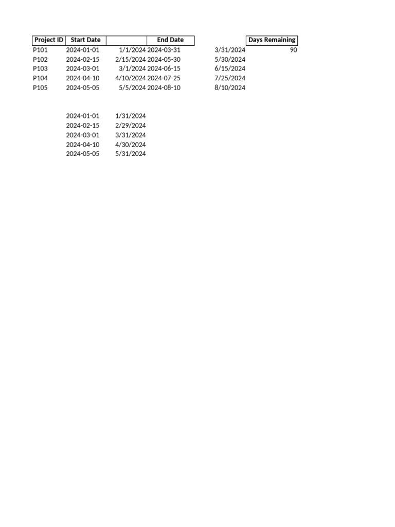 Chapter 8 Excel Data Analysts Training Pdf