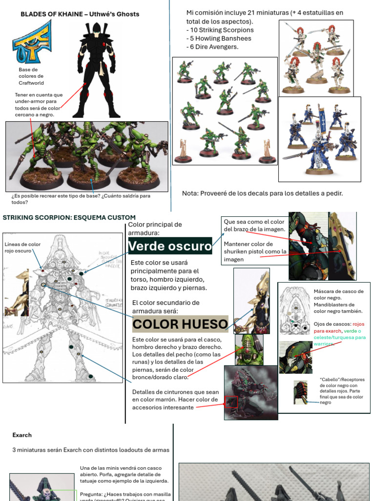 Esquemas de Pintura para Blades of Khaine | PDF | Color