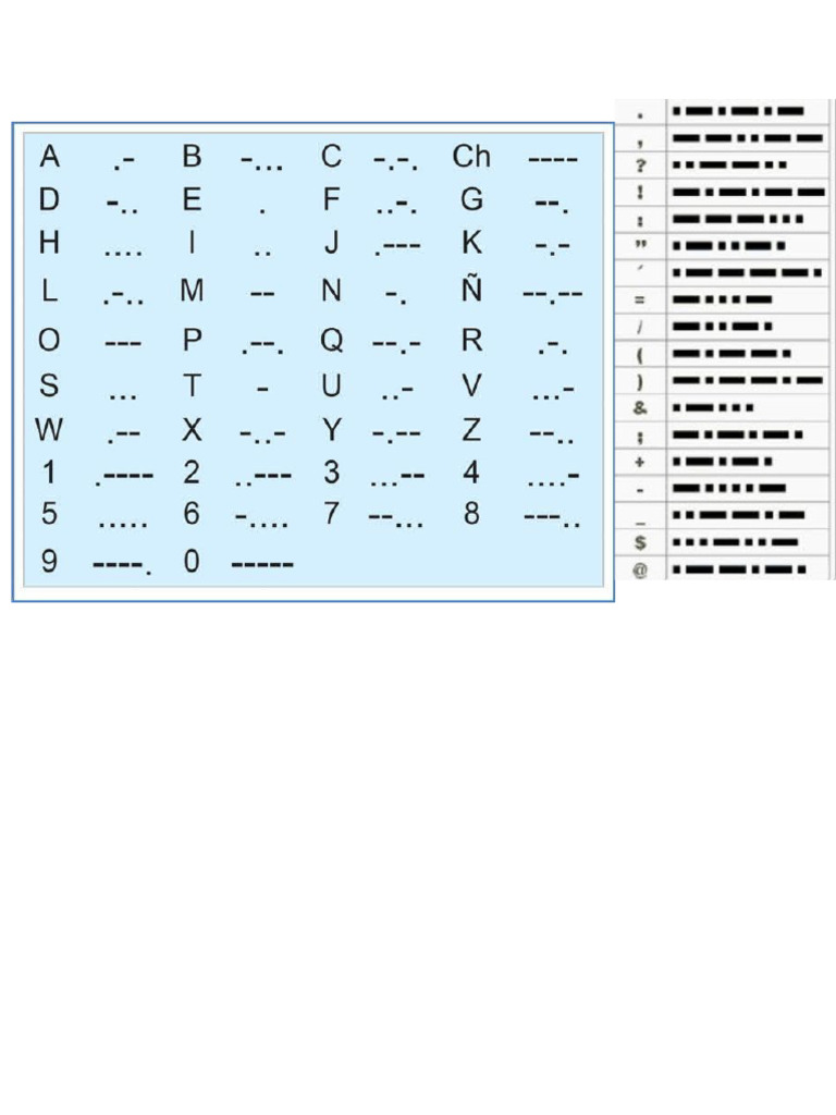 Morse | PDF
