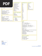 OpenSCAD Cheat Sheet and Syntax Guide | PDF | Geometry | Space