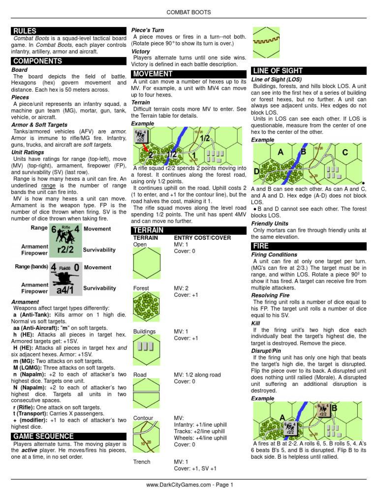 Combat Boots One | PDF | Armoured Fighting Vehicles | Tanks