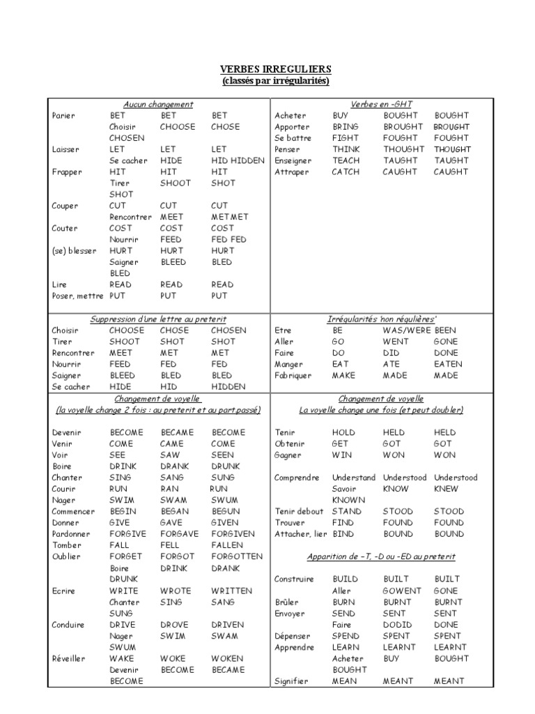 Contrôle anglais 3ème Diana Leisure