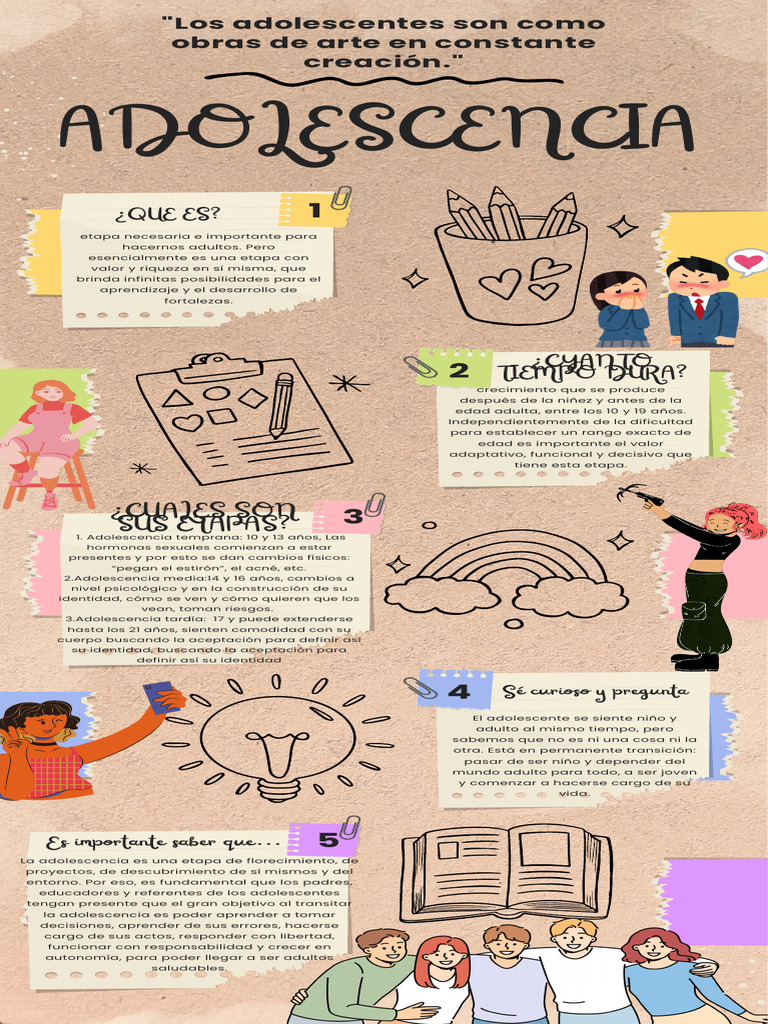 Etapas de la Adolescencia y su Importancia | PDF | Adolescencia | Adultos