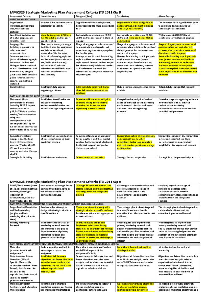 Business plan template picture
