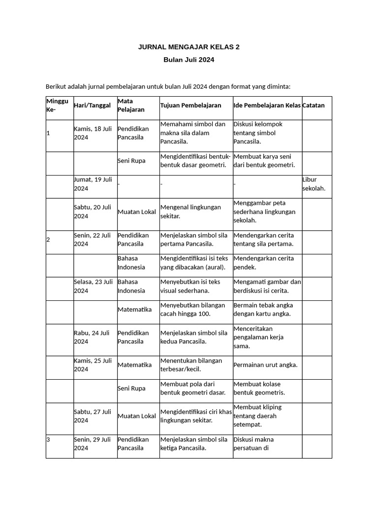 Jurnal Pembelajaran Kelas 2 Juli 2024 | PDF