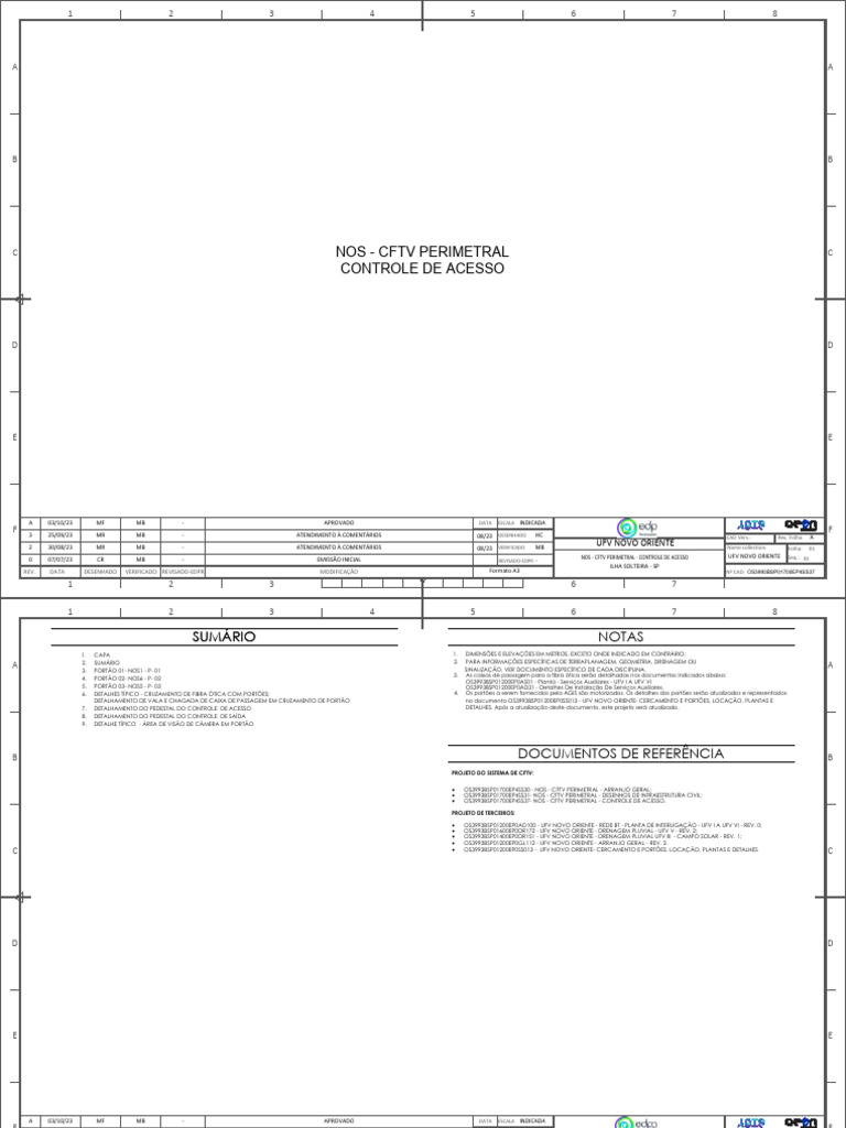 CFTV Perimetral - Controle de Acesso | PDF