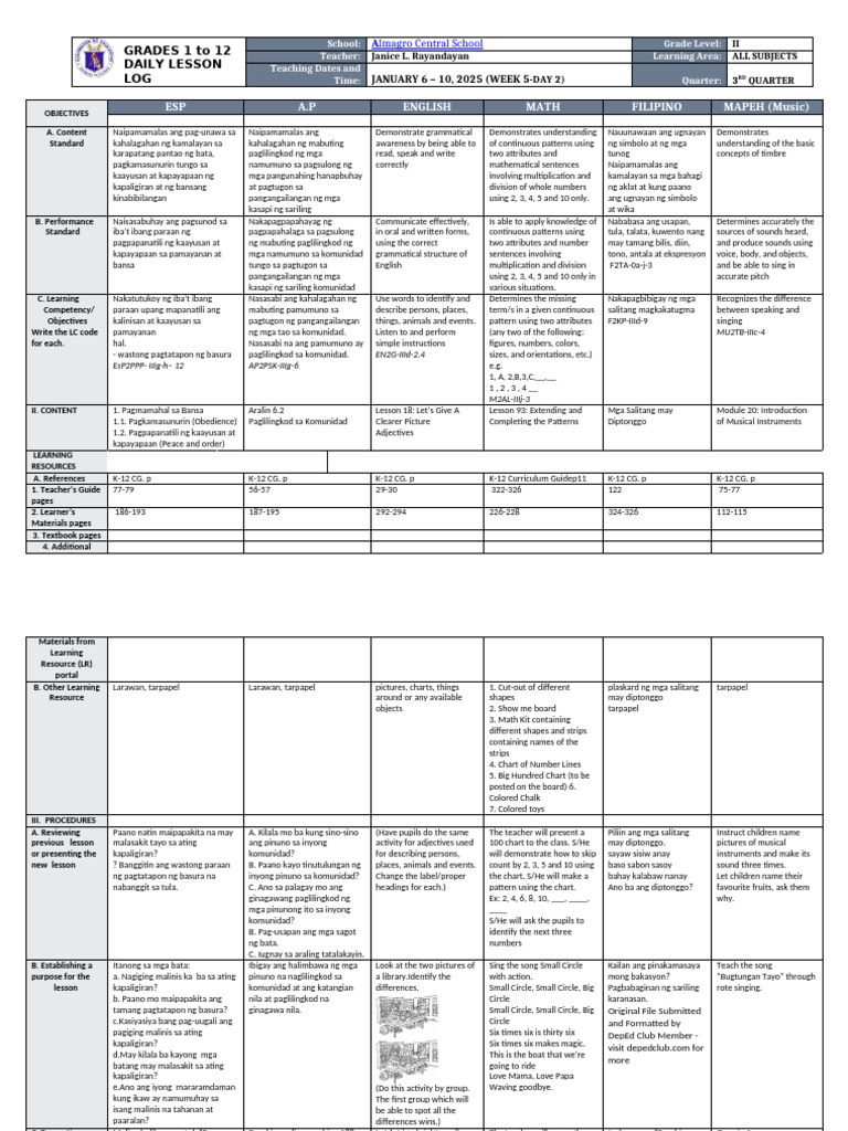 Daily Lesson Log for Grade 2 Subjects | PDF