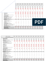 AJEMSA PROYECCIÓN P y G 2012-2036 Ver 2.0 - GGG