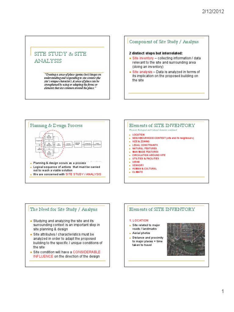 Component of Site Study / Analysis | PDF | Analysis | Data