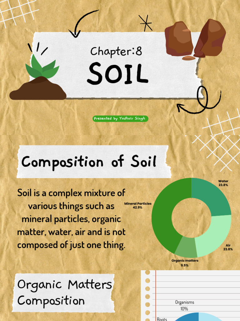 Ch8 ppt by Yudhvir singh_20250109_075055_0000 | PDF | Soil | Porosity