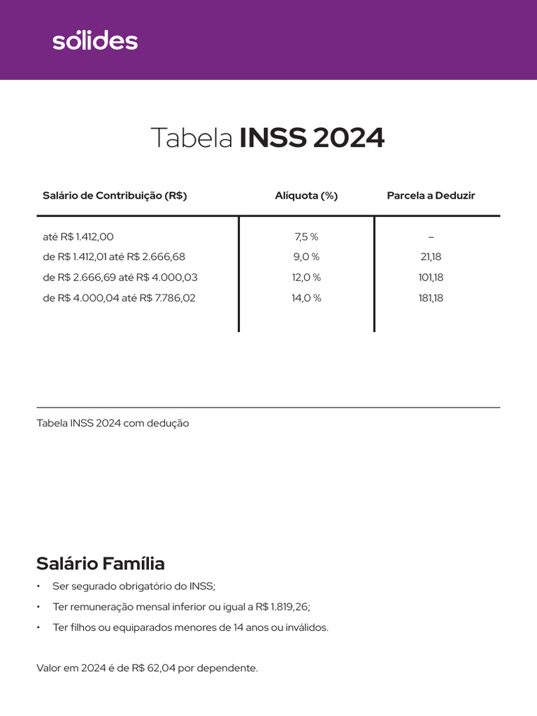 1706281521400Tabela-INSS | PDF