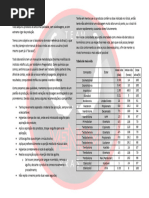 Lista de Produtos e Preços 2021 | PDF