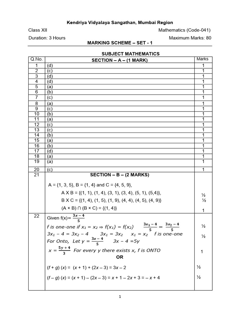 Class XII Mathematics Marking Scheme | PDF