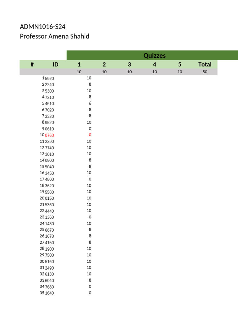 ADMN1016 Updated Marks Sept 24 | PDF