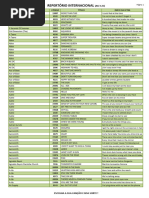 Internacionais 14rcts9espjp8dbts1bst12345 | PDF | Singles (Music ...