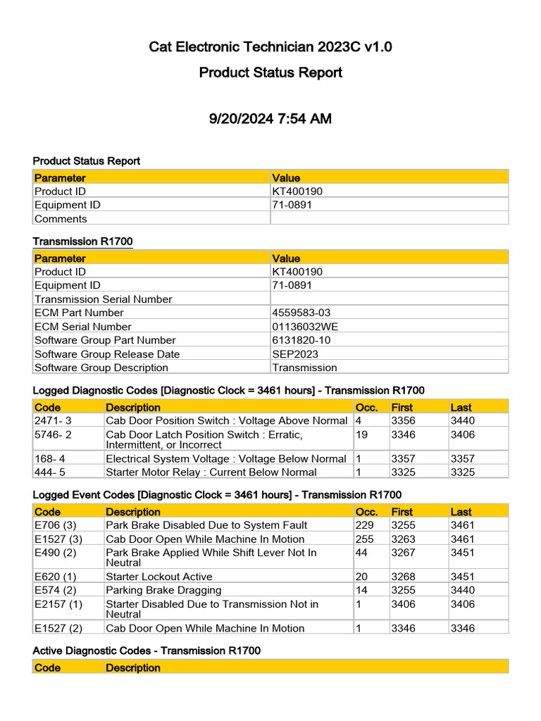 Cat R1700 Transmission Status Report | PDF | Voltage | Elevator