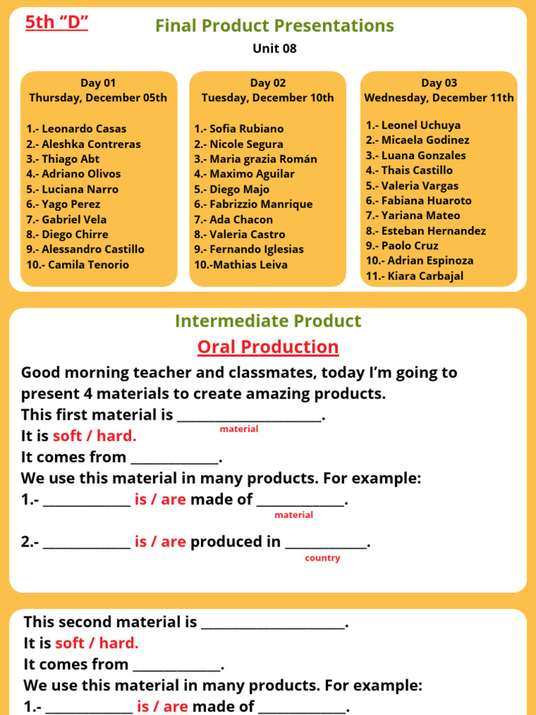 Final Product Presentations Schedule | PDF