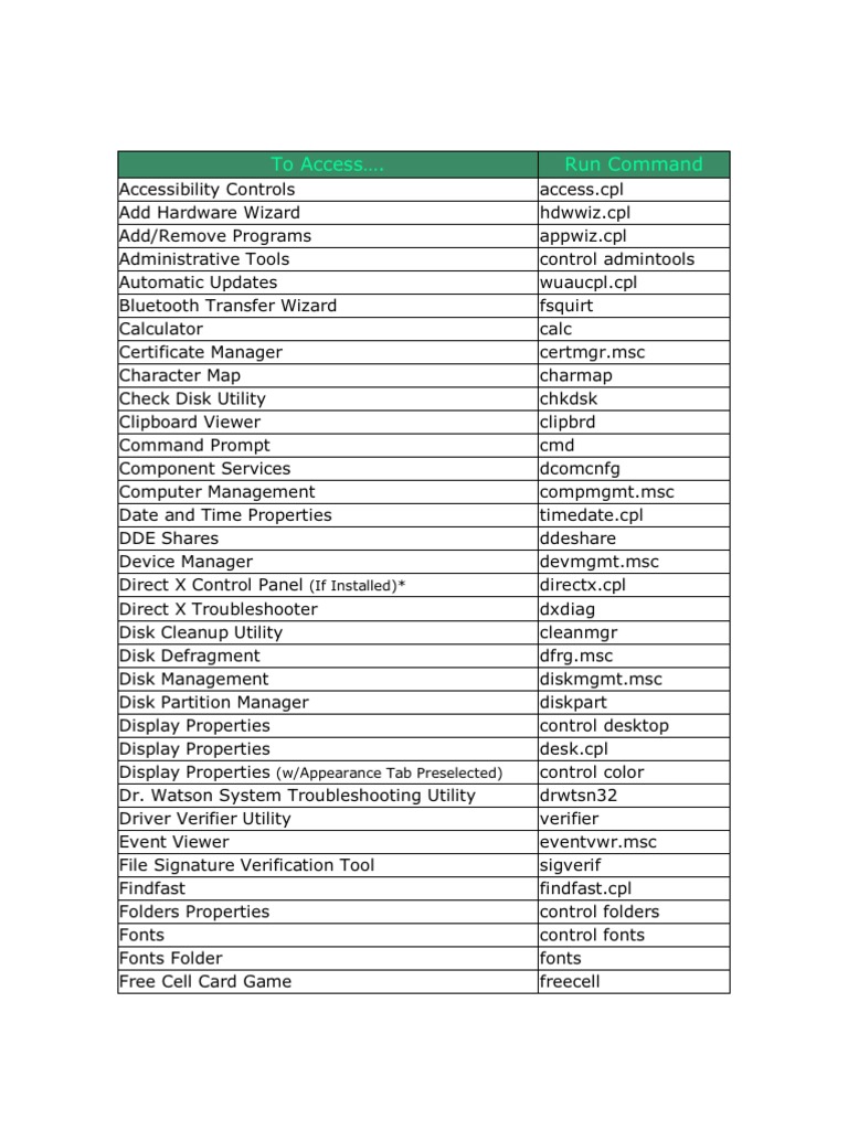Data Analysis and Processing Techniques | PDF | Teaching Methods ...