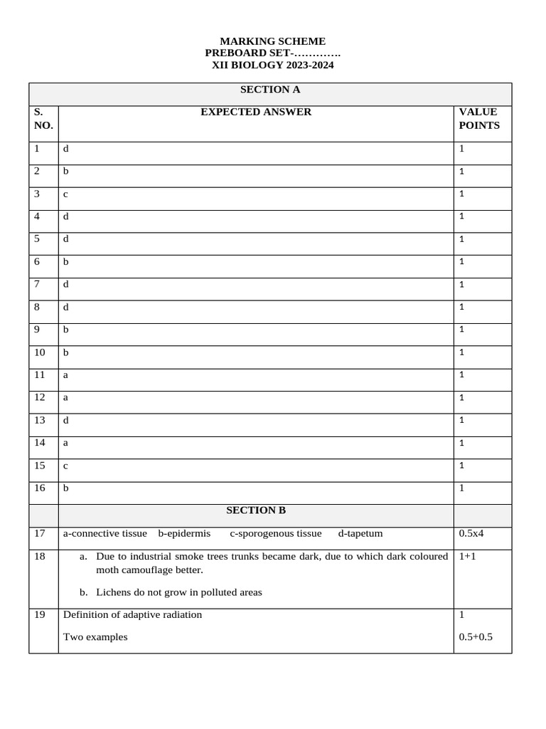PB Marking Scheme Xii Bio | PDF | Molecular Genetics | Genetics