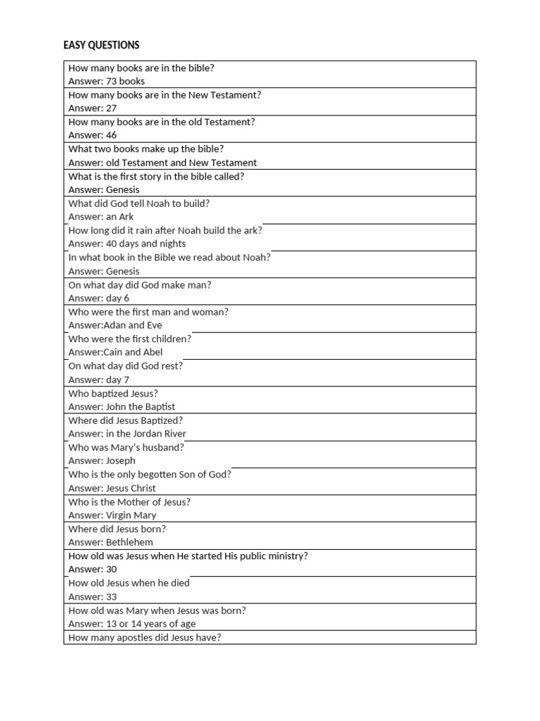 Bible quiz bee questions pdf jesus gospel of matthew