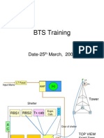 BTS Training: Date-25 March, 2009