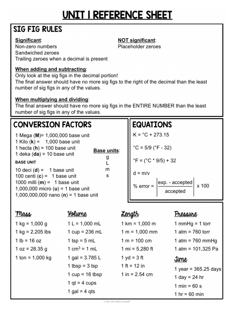 Reference Sheet - Unit 1 | PDF | Significant Figures | Metrology
