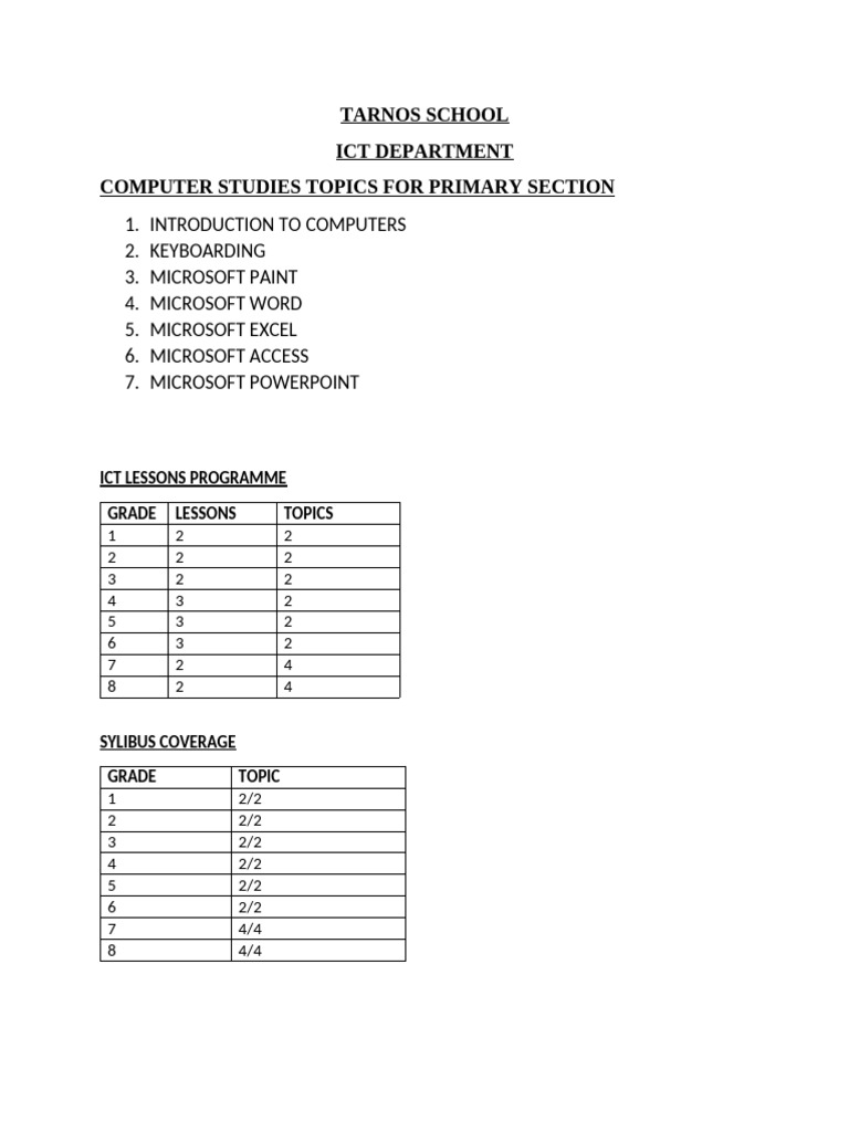 Primary Computer Studies Topics | PDF