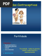 ANTICONCEPCIONAIS