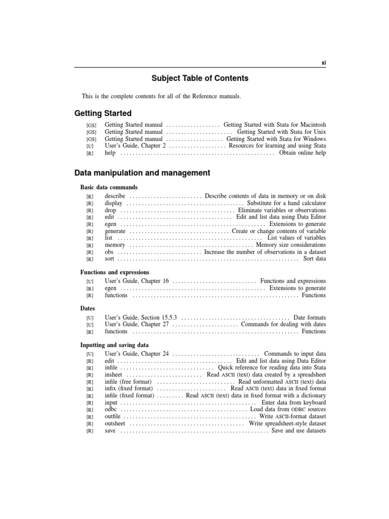 STATA - Subject Table of Contents | PDF | Vector Autoregression ...