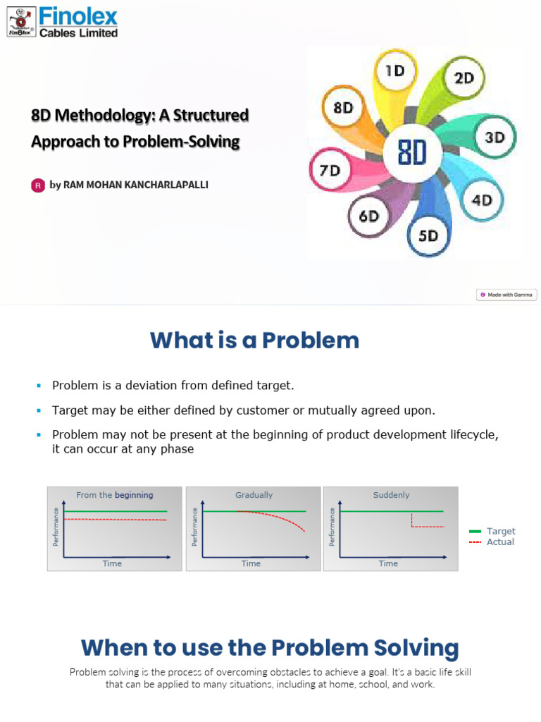 Problem Solving and 8D Discipline Guidelines | PDF | Methodology