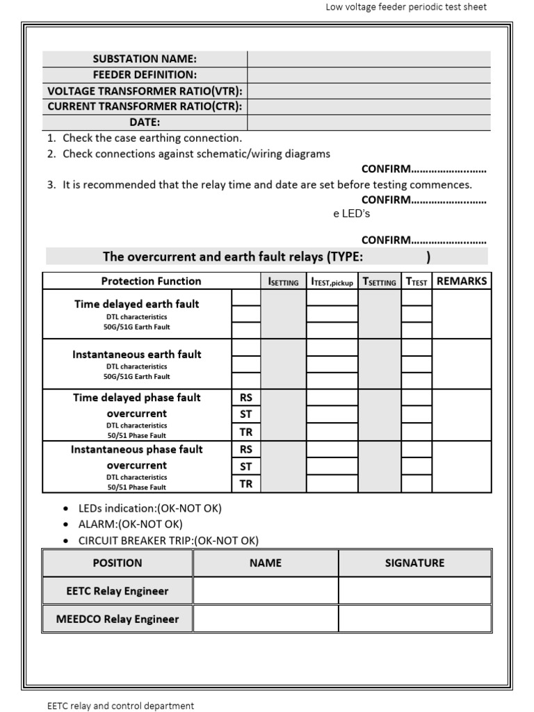 11kV Feeder Testing Procedure | PDF