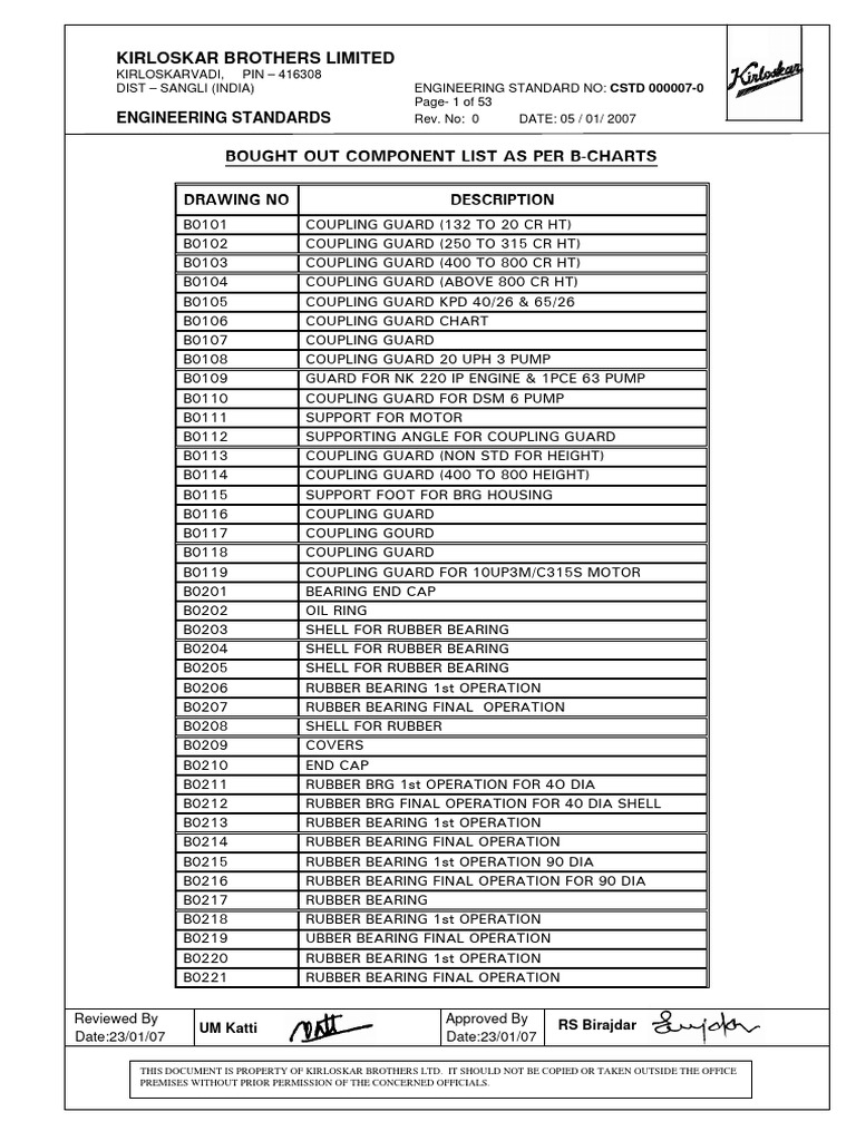 B-Charts Component List Standards | PDF | Screw | Pipe (Fluid Conveyance)