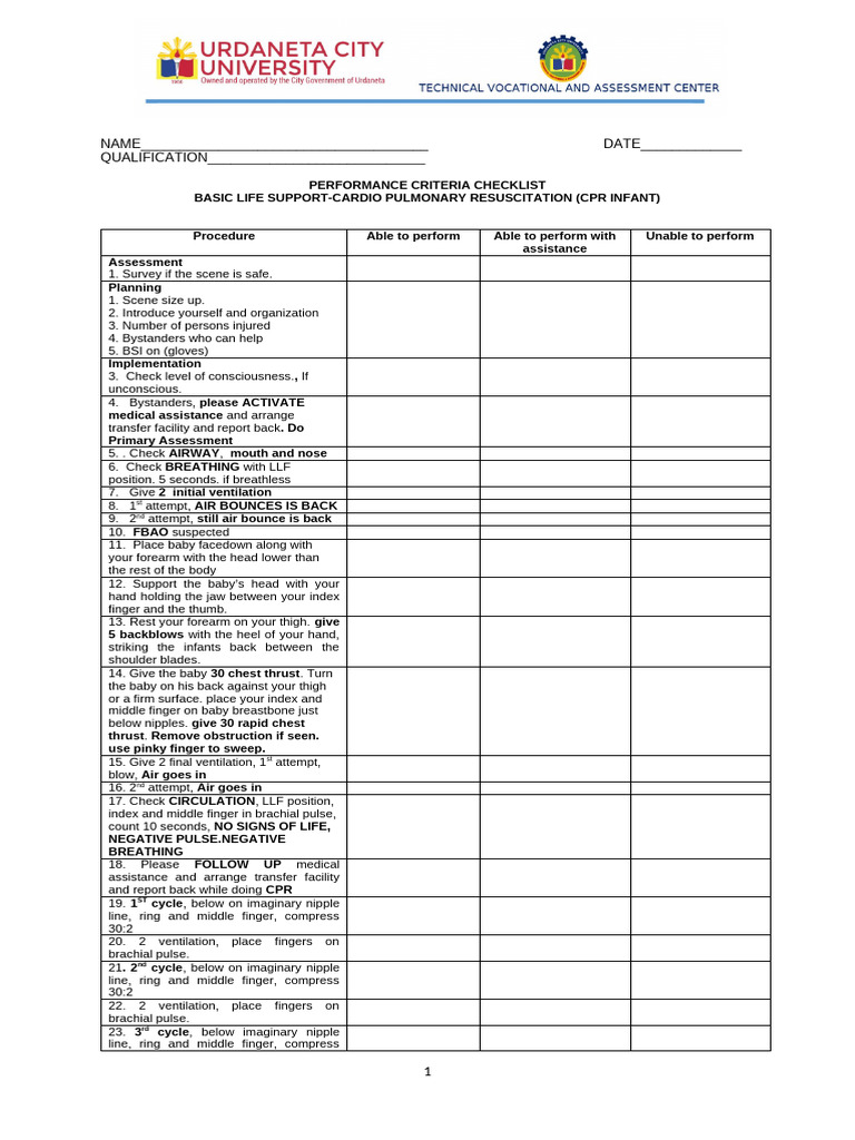 CPR Infant Checklist 2022 | PDF | Cardiopulmonary Resuscitation | First Aid