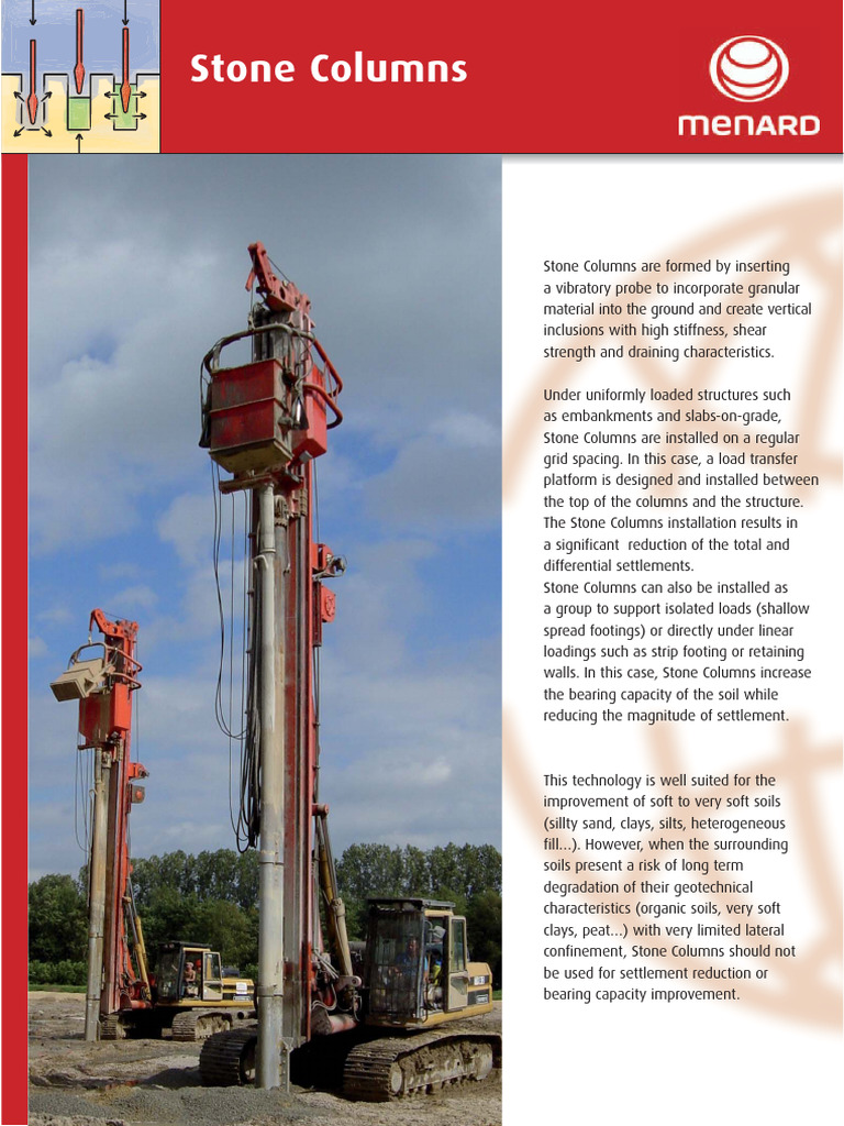 Stone Columns: Installation & Benefits | PDF | Soil | Natural Materials
