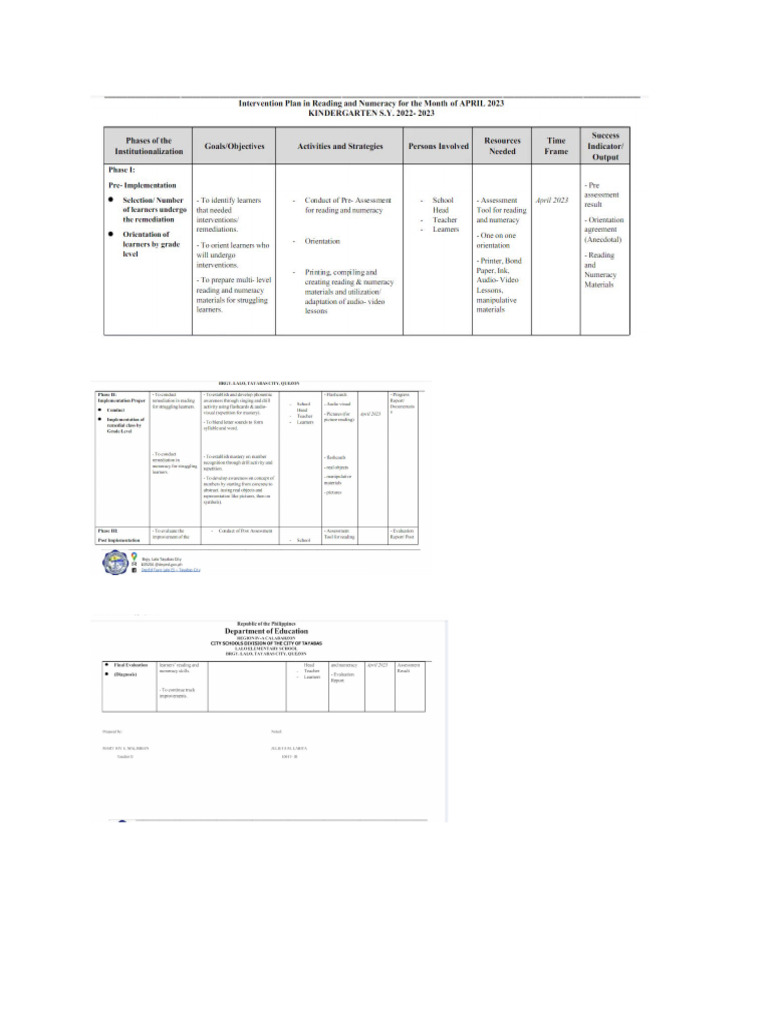 Effective Strategies for Reading Interventions | PDF | Reading ...